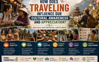 Cultural connections through travel experiences
